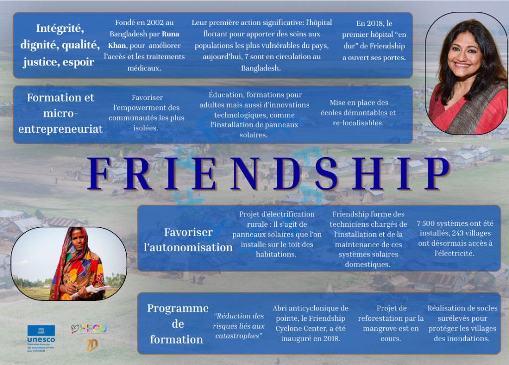Friendship : au Bangladesh#4