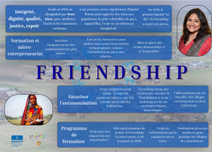 ONG Friendship au Bangladesh : accès aux soins, éducation, électrification rurale et défense des droits humains.